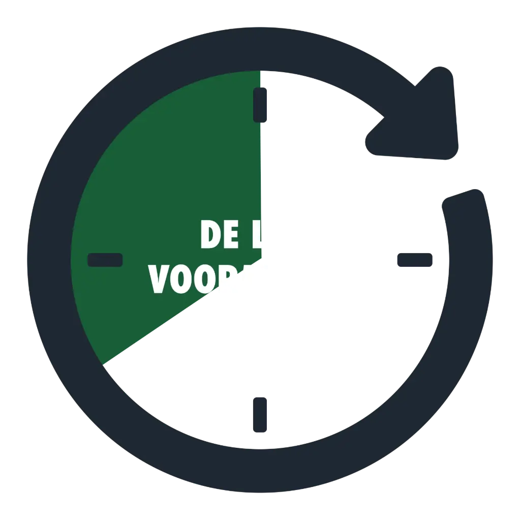 De Loft (voormiddag)